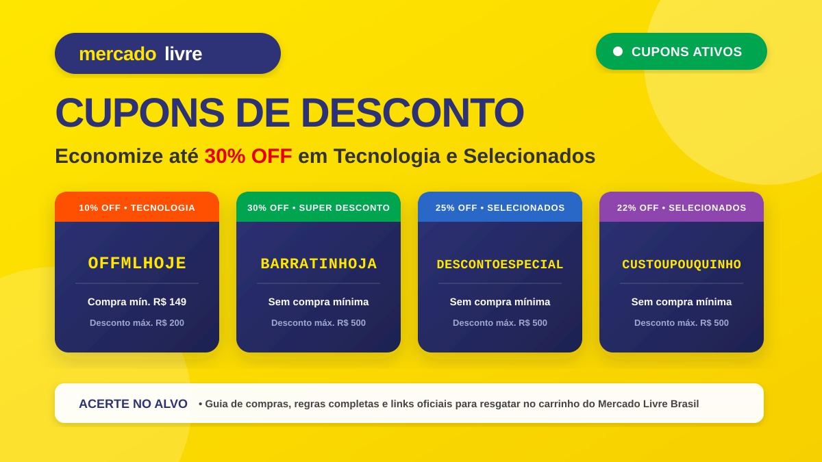 Cupons de Desconto Mercado Livre Tecnologia